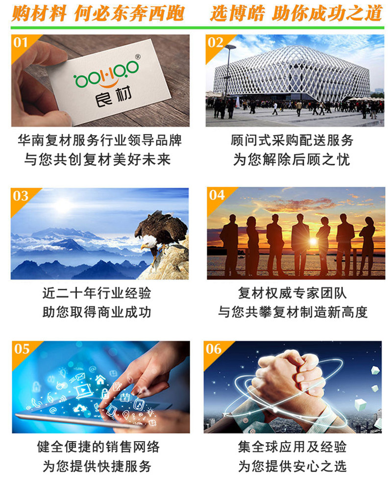 購(gòu)買玻璃纖維復(fù)合材料，何必東奔西跑，選擇廣東博皓，助你成功之道